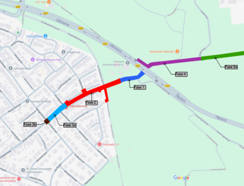 Werkzaamheden Watersleyerweg